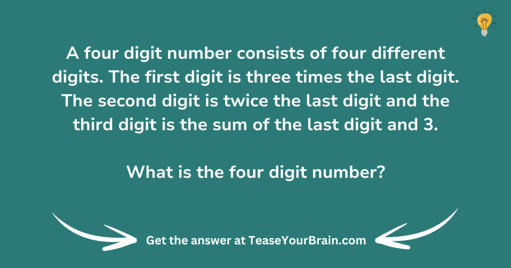 The Four Digit Number Math Puzzle