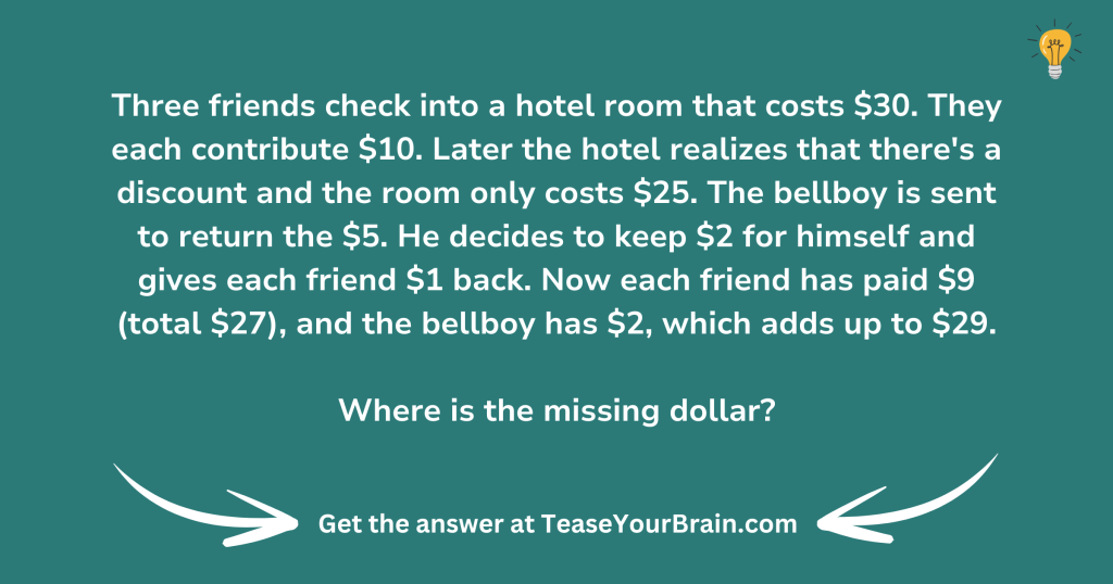 The Missing Dollar Math Puzzle