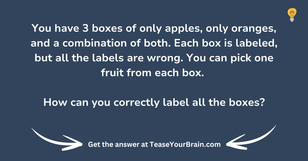 The Three Boxes Logic Puzzle